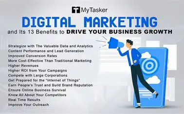 How Digital Marketing Helps Small Business: A Complete Guide